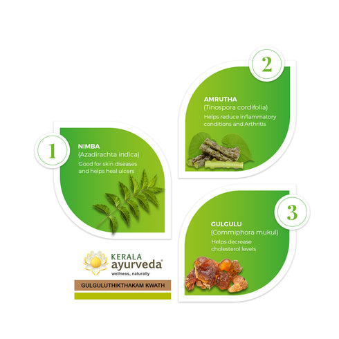 Kerala Ayurveda Gulguluthikthakam Kwath